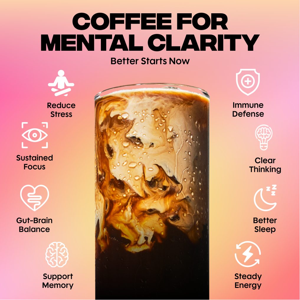 60-servings-of-coffee-medium-roast-free-starter-kit-f7 1_9025b981-6ba0-4771-a6e4-fca8042ac528.png