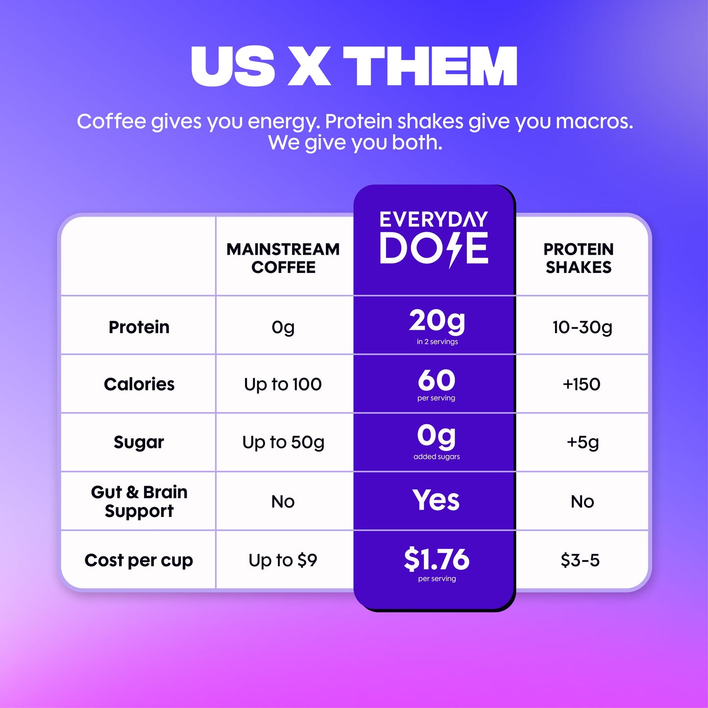 protein-coffee-d1 4_25f10cba-5f87-4bf9-be14-a79890ad83dd.jpg