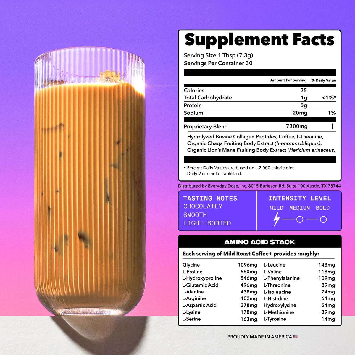 90-servings-of-coffee-free-starter-kit-x4 coffee-plus-iced-mushroom-coffee-supplement-facts-1200w.webp